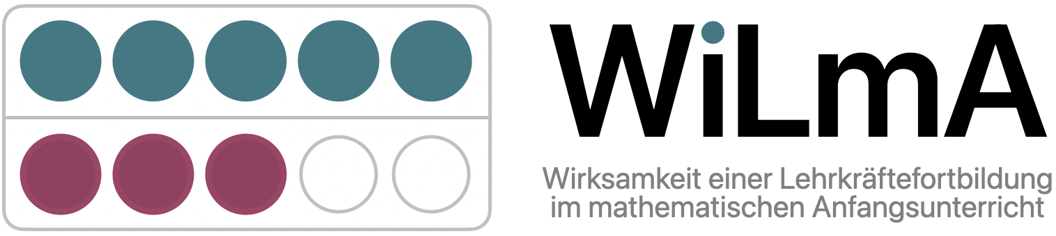 WiLmA – Wirksamkeit von Lehrkräftefortbildungen in der Primarstufe